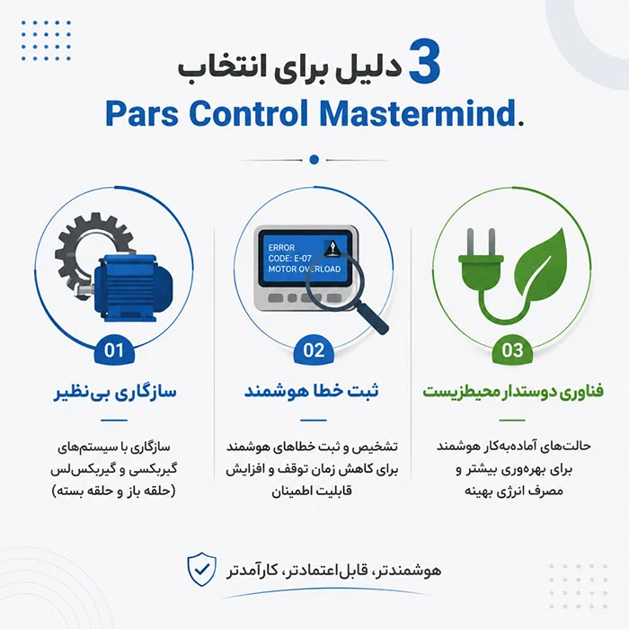 سه-دلیل-که-تابلوفرمان-پارس-کنترل-انتخاب-کنیم